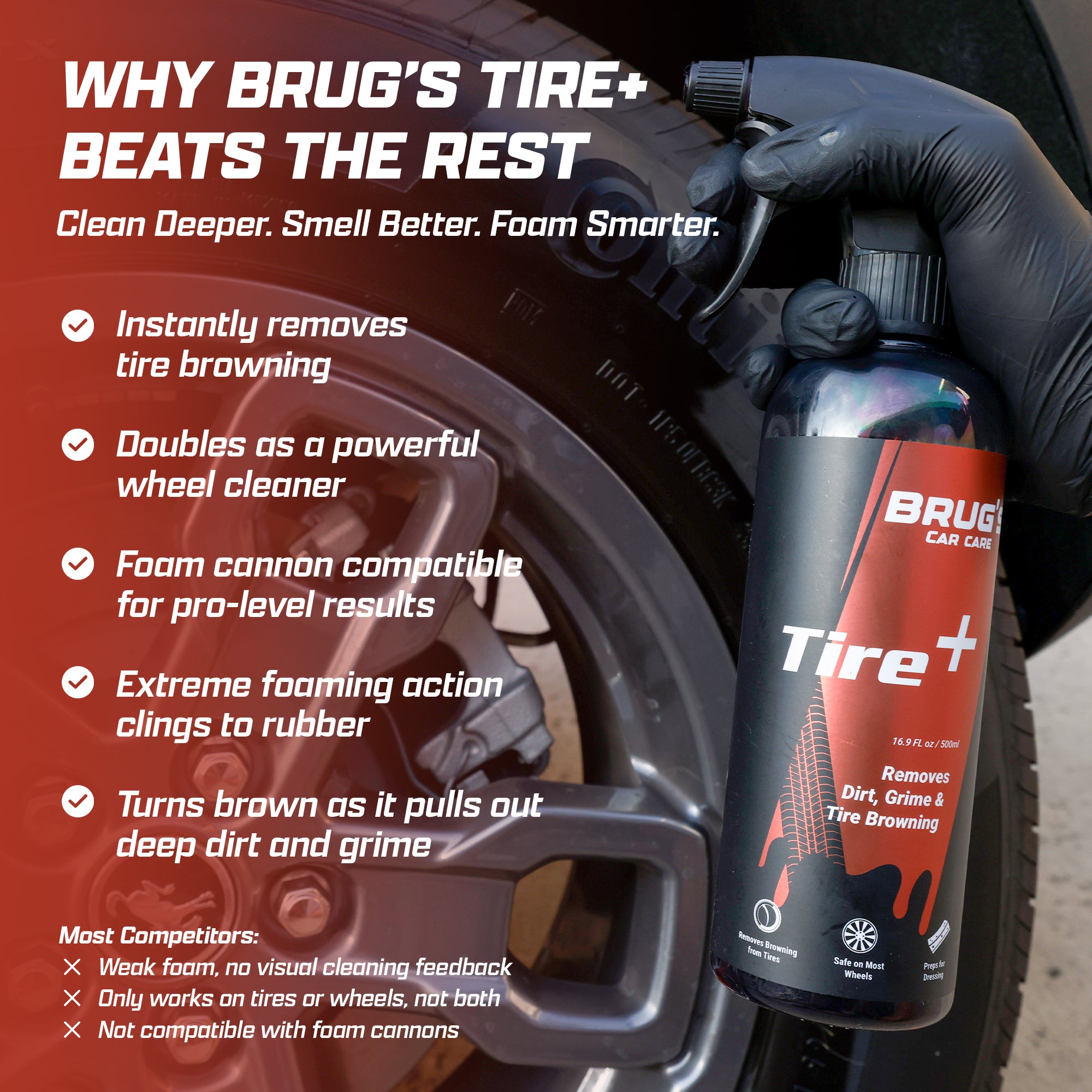 Brug's® Tire+ Tire Cleaner – Foaming Tire & Wheel Cleaner 16.9oz