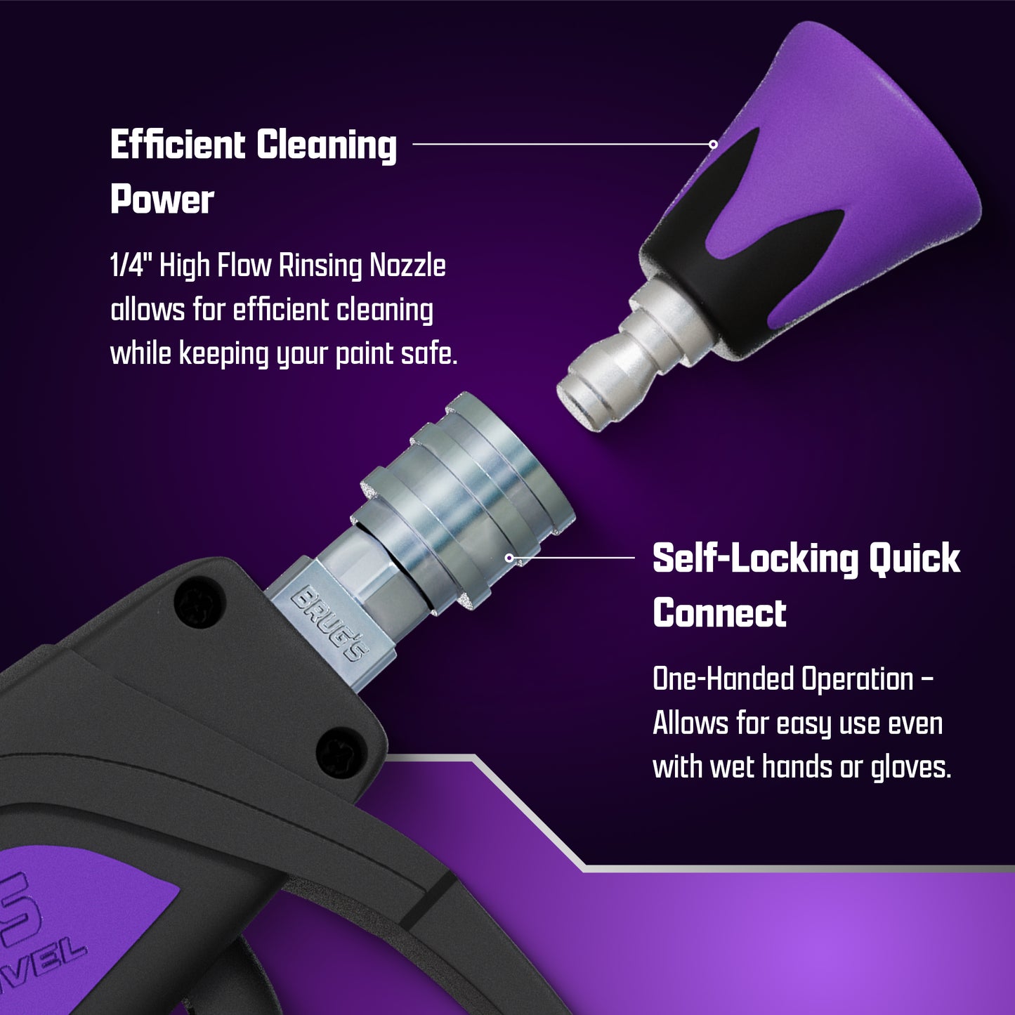 Brug's™ Pro Swivel Gun V2.0 | Short Pressure Washer Wand