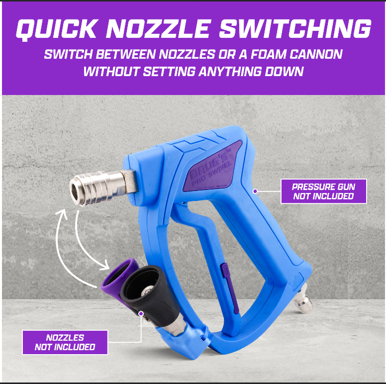 Brug’s Pro Nozzle Holder for Pro Swivel Gun | Holds 2 Tips | Quick-Access Mount | TPU Soft Guard